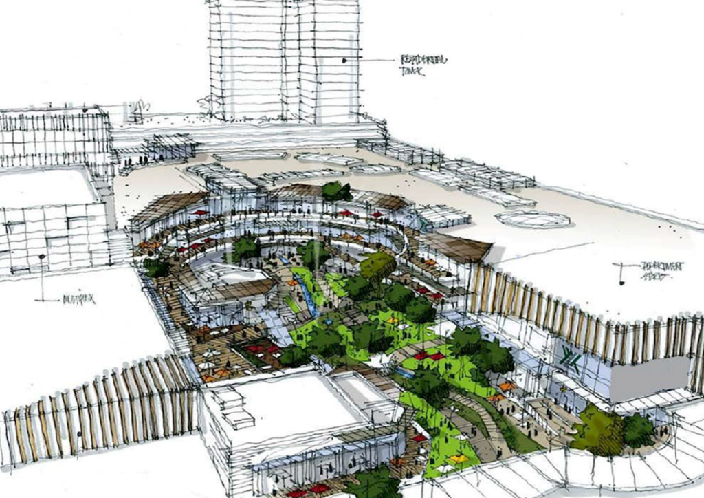 Revo real estate project management in Dubai